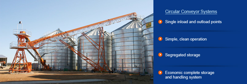 Circular Conveyour Systems